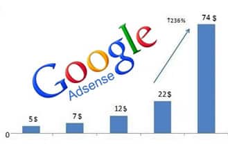 Google Adsense Gelir Arttırma