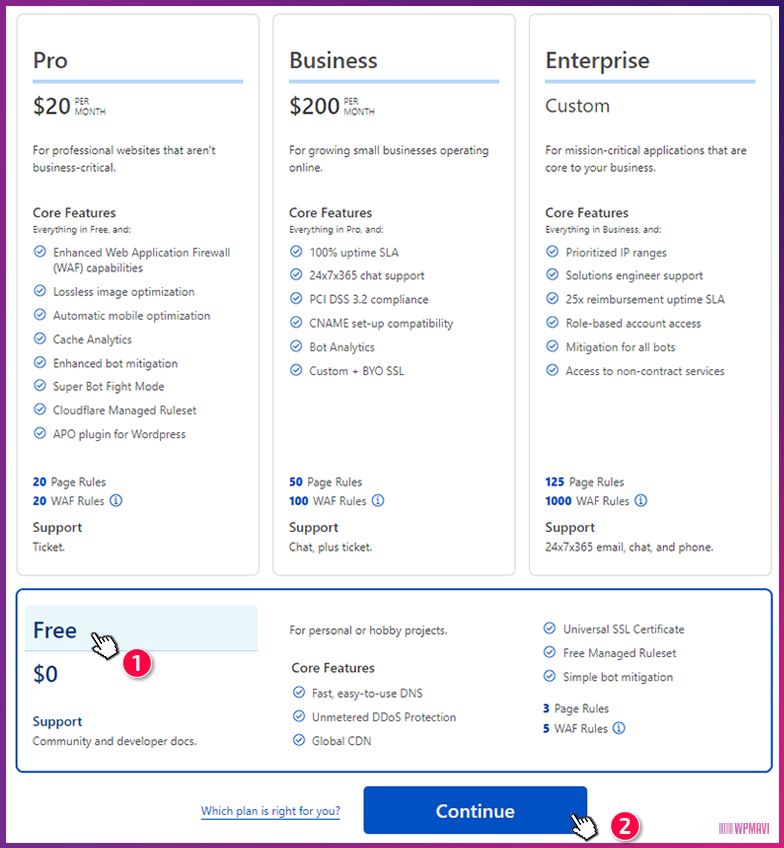 Siteye CloudFlare Ekleme - Free Plan